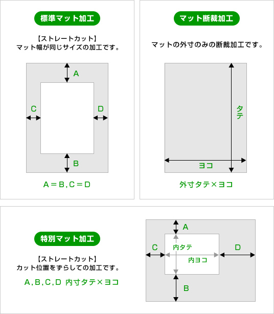 マット加工オーダーシート